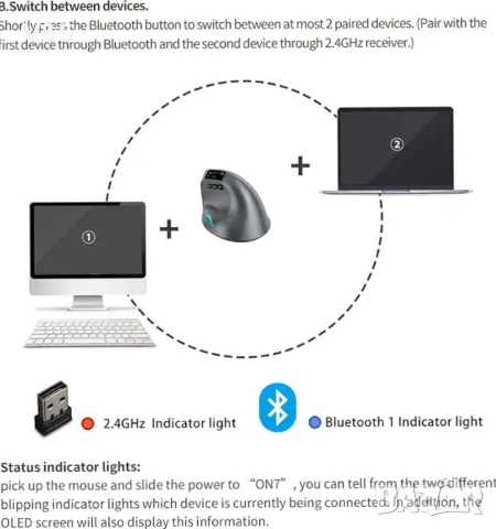 Ергоменична безжична вертикална мишка zelotes, безжична Bluetooth мишка с дисплей, акумулаторна, , снимка 3 - Клавиатури и мишки - 47516193