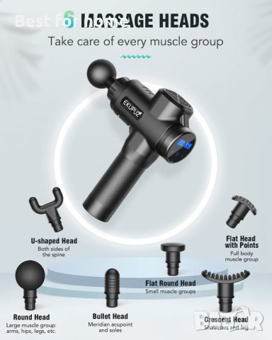 Мощен масажор EKUPUZ Massage Gun, снимка 3 - Масажори - 39224025