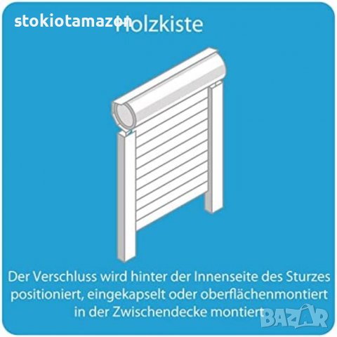 Somfy Моторен комплект за ролетни щори MS 200, снимка 1