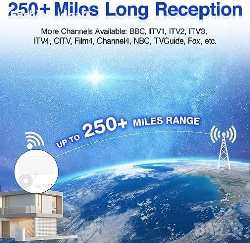 Нова Цифрова телевизионна антена на закрито 250+ мили обхват 4K 1080P HDTV, снимка 3 - Приемници и антени - 42110971