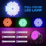 BETOPPER LED PAR 180W| RGB | DMX | Диско прожектор, снимка 4