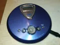 ЗАЯВЕН-SONY CD WALKMAN-ВНОС SWISS 2304251351, снимка 5