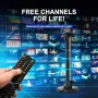 Нова Вътрешна TV Антена FADISH: 4K, 1080P, Smart IC Технология, снимка 6