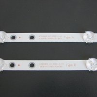 LED ленти за подсветка K320WDX, снимка 2 - Части и Платки - 40572062
