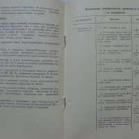 Инструкция за експлуатация и техническо описание на моторен трион Дружба-4М 1983 год на Руски език, снимка 10 - Специализирана литература - 36872163
