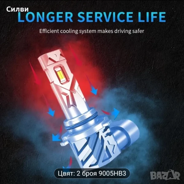 2бр. ЛЕД Крушки за фарове ХБ3 9005 HB3 LED крушка за фар 12v 6500k 60w 18000L, снимка 1