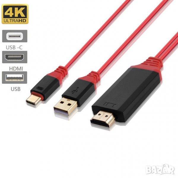 USB Type-C към HDMI кабел  за връзка на Android смартфон/телефон/проектор с телевизор/монитор , снимка 1