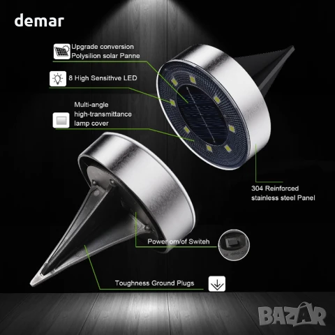 SEEMAIL Соларни земни лампи за външен монтаж, IP68, 8 LED, 4 броя, снимка 4 - Соларни лампи - 50594244