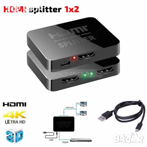 Активен сплитер NEXT, 4K HDMI, Splitter, 1 вход и 2 изхода, снимка 2 - Кабели и адаптери - 48773285