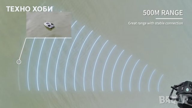 Лодка за захранка карбонова с 40 точков GPS-V900,бонус 2 батерии,зарядно за кола,допълнителни перки, снимка 17 - Такъми - 39248279