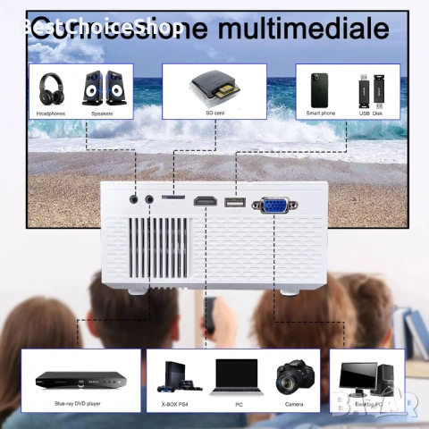 Мини мултимедиен проектор ysametp, full hd, 10000 lumens, hdmi, vga, usb, дистанционно, снимка 10 - Плейъри, домашно кино, прожектори - 54102694