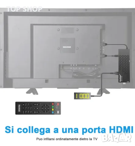 Професионален декодер, Digital Terrestrial 2023, DVB T2 HDMI TV Stick WIFI,Dolby HD 1080P,H265,HEVC, снимка 3 - Приемници и антени - 48932509