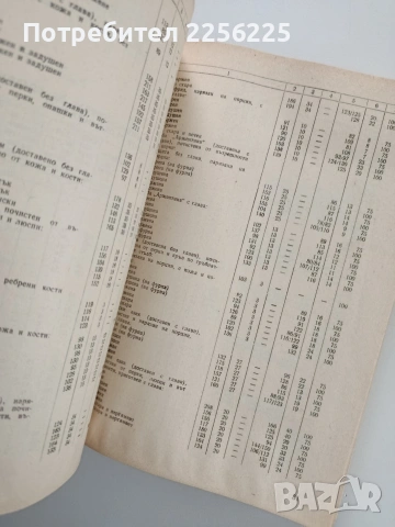 Сборник рецепти за диетични ястия в общественото хранене, снимка 4 - Специализирана литература - 53900124