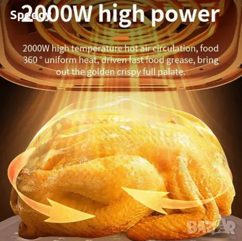 Фритюрник с горещ въздух Sokany SK-ZG-8043, 8л., 2000W, снимка 5 - Мултикукъри - 56158186