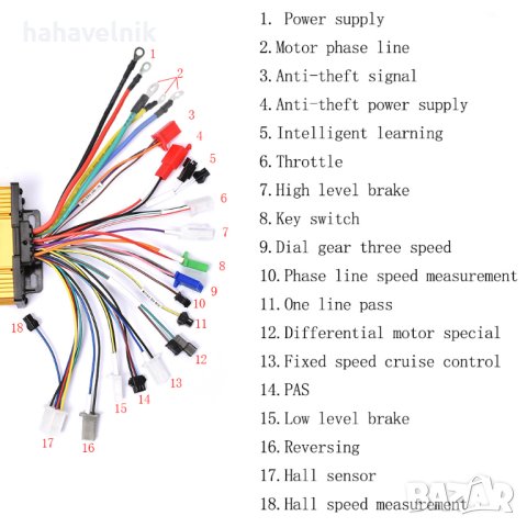 Контролер за електрически велосипед / скутер 2000W 36V-48V-60V-64V-72V -84V, снимка 2 - Друга електроника - 40451065