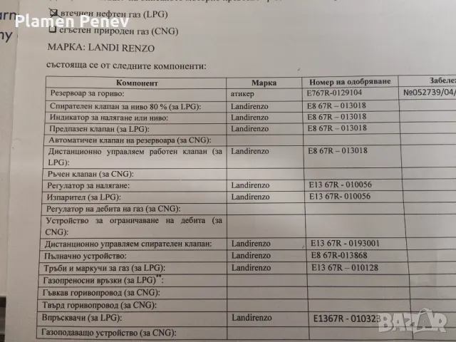 Газов инжекцион LANDI RENZO