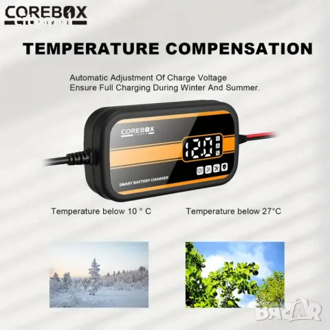 Смарт импулсно зарядно устройство за акумулатори COREBOX, 12V, снимка 6 - Аксесоари и консумативи - 48779279