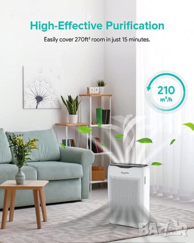 Нов мощен Пречиствател на въздух за дом, спалня, офис с 3-ен филтър, снимка 5 - Овлажнители и пречистватели за въздух - 34009529