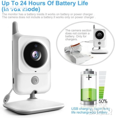 Чисто нов тестван бебефон AXADD Care VB607, безжичен с 3.2-инчов LCD, аудио разговор, нощно виждане, снимка 6 - Бебефони - 52207393