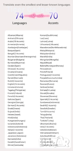 B11 Language Translator Earbuds – безжични слушалки с превод в реално време (74 езика), снимка 3 - Bluetooth слушалки - 53909961