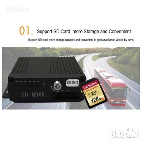 MDVR 4-канален Видеорегистратор за автобус и камион AC67, снимка 2 - Аксесоари и консумативи - 47894224