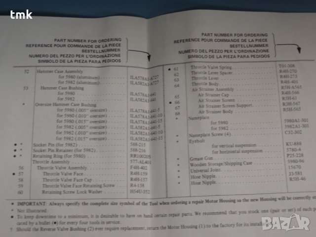 Гайковерт пневматичен Ingersoll-Rand 5980, снимка 15 - Винтоверти - 29532830