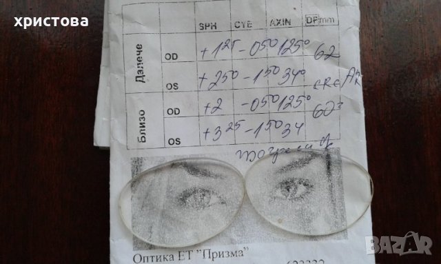 Диоптрични лупи за очила, снимка 4 - Слънчеви и диоптрични очила - 37008930