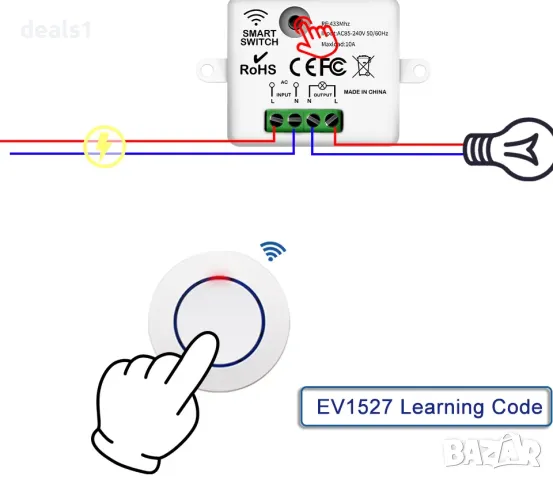Безжично Дистанционно управление 433MHz 10A 100-240V, снимка 7 - Друга електроника - 47865501