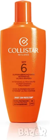 Продукти срещу косопад с Minoxidil Foligain,Kirkland, лосион за бърз тен Collistar,Cocosolis Alessa, снимка 6 - Козметика за тяло - 54813199