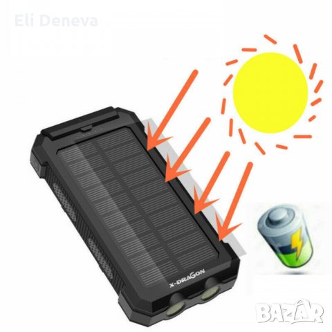 Външна батерия за телефон, снимка 4 - Външни батерии - 30244883