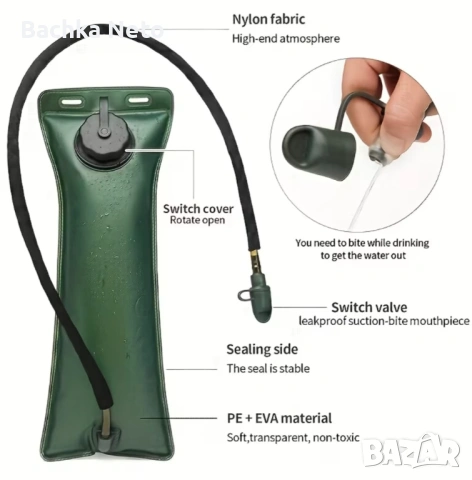 Тактическа хидратираща раница, снимка 4 - Раници - 54263966