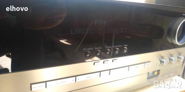 Ресивър Harman/Kardon AVR-130#1, снимка 7 - Ресийвъри, усилватели, смесителни пултове - 42889807