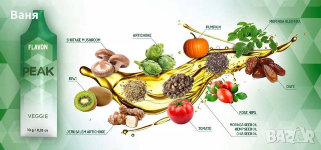  Флавон/ Flavon - продукти за имунитет директно от Унгария, снимка 2 - Хранителни добавки - 34109273