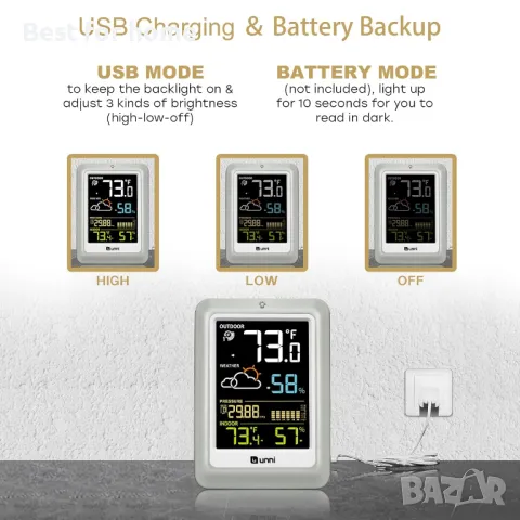 Безжична метеорологична станция UNNI 585C цветна, снимка 3 - Друга електроника - 48694359