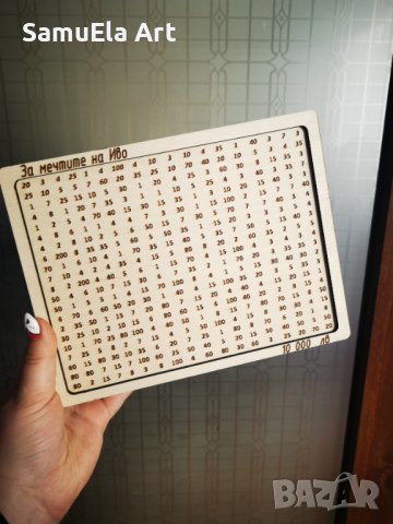 Касичка с цел (суми за задраскване) , снимка 5 - Други - 40015481