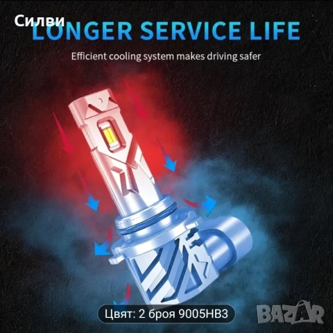 2бр. ЛЕД Крушки за фарове ХБ3 9005 HB3 LED крушка за фар 12v 6500k 60w 18000L, снимка 1