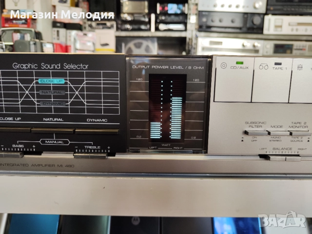 Ресийвър SABA MI 480 Две по 75 вата. В отлично техническо и визуално състояние., снимка 5 - Ресийвъри, усилватели, смесителни пултове - 51746334
