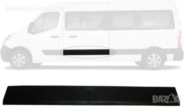 Лайстна Лява/Дясна Странична Врата за Renault Master 3,Opel Movano, Nissan NV 400 след 2010, снимка 5 - Части - 36410160