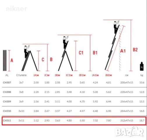 Стълба алуминиева трираменна професионална Aron 3х11 стъпала, снимка 4 - Други машини и части - 54056857
