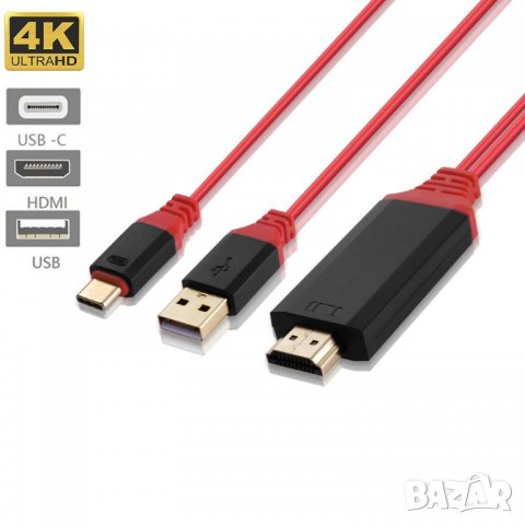 USB Type-C към HDMI кабел за връзка на Android смартфон/телефон/проектор с  телевизор/монитор в Кабели и адаптери в гр. Смолян - ID33756746 — Bazar.bg