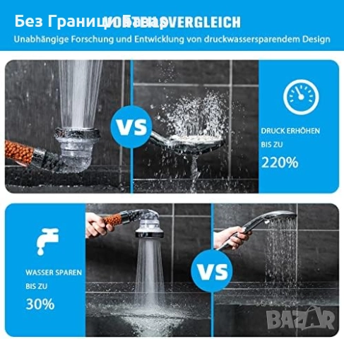 Нова SPA душ слушалка с йонен филтър, силна струя, 3 режима и маркуч, снимка 3 - Други стоки за дома - 52216034