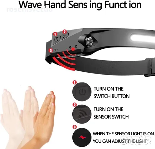 Професионален челник с сензор, LED STOP, Фенер за глава, Акумулаторен, снимка 3 - Къмпинг осветление - 49268681