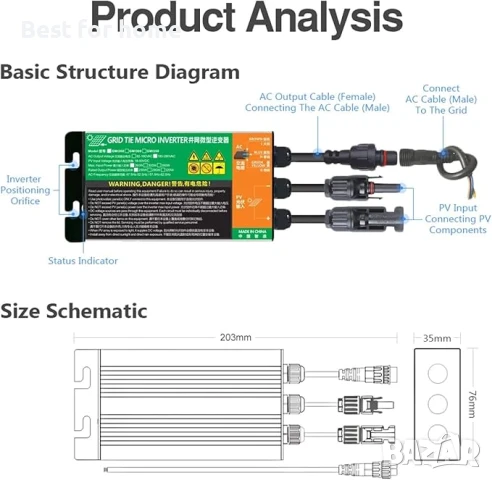 120W 150W 180W Соларен фотоволтаичен мрежов микро инвертор, снимка 6 - Друга електроника - 50830219