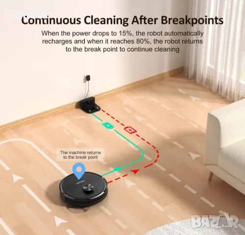 Lubluelu SL61 WIFI робот прахосмукачка и моп 4000Pa LiDAR Навигационно картографиране, снимка 11 - Прахосмукачки - 48359417