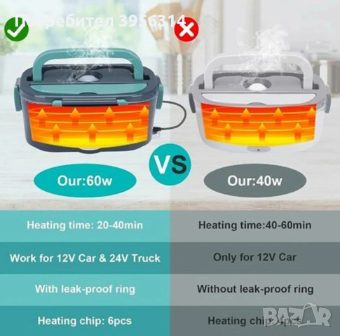 Електрическа кутия за храна, 1.5 л, 12V/24V/220V, преносима, 60W, снимка 5 - Стоки за близнаци - 54283138