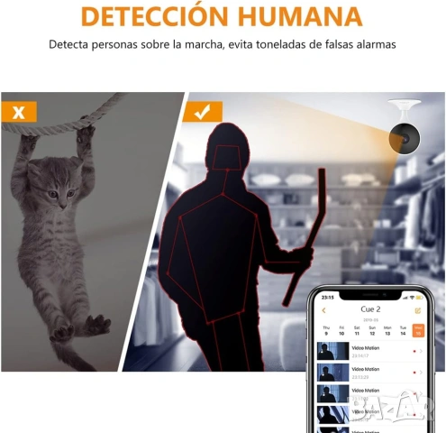 Интелигентна WiFi Камера Imou Cue 2, 3MP (2K), Двупосочно Аудио и Засичане на Човек, снимка 11 - IP камери - 54356044