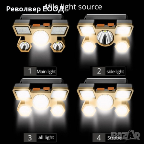 Фенер челник ZD85 с 9 XPE LED светодиода, Разпродажба, Нови, снимка 6 - Екипировка - 44763418