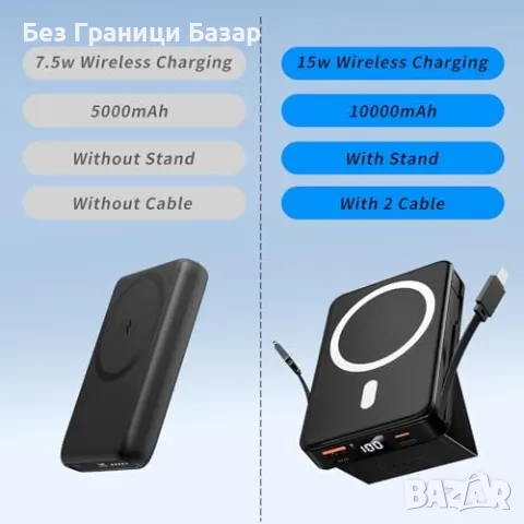Нова Магнитна батерия 10000mAh, 22.5W бързо зареждане iPhone зарядно , снимка 5 - Външни батерии - 48311559