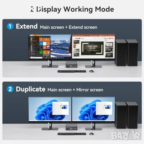 Нов 8K60Hz KVM Switch за 2 Монитора и 2 Компютъра HDMI 4 USB Устройства, снимка 3 - Друга електроника - 49498025