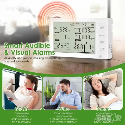 Kethvoz 8 в 1 Монитор за качество на въздуха на закрито с външна сонда, снимка 7 - Други стоки за дома - 50303008